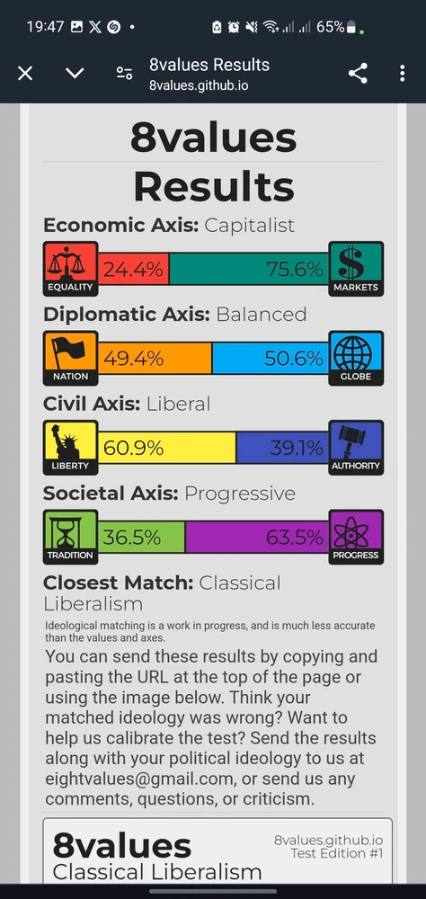 Зображення завантажив Нікіта