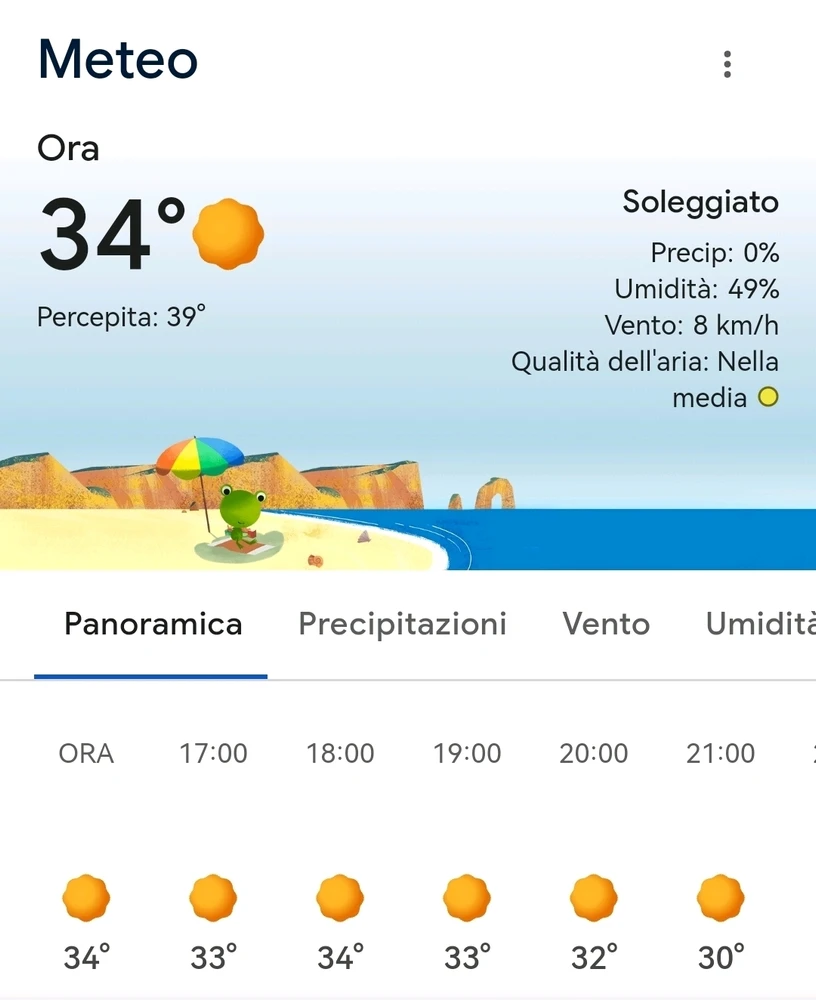 Immagine caricata da George