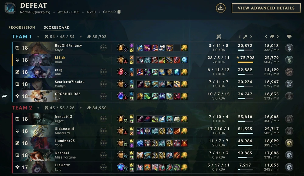 Image uploaded by Seduchess