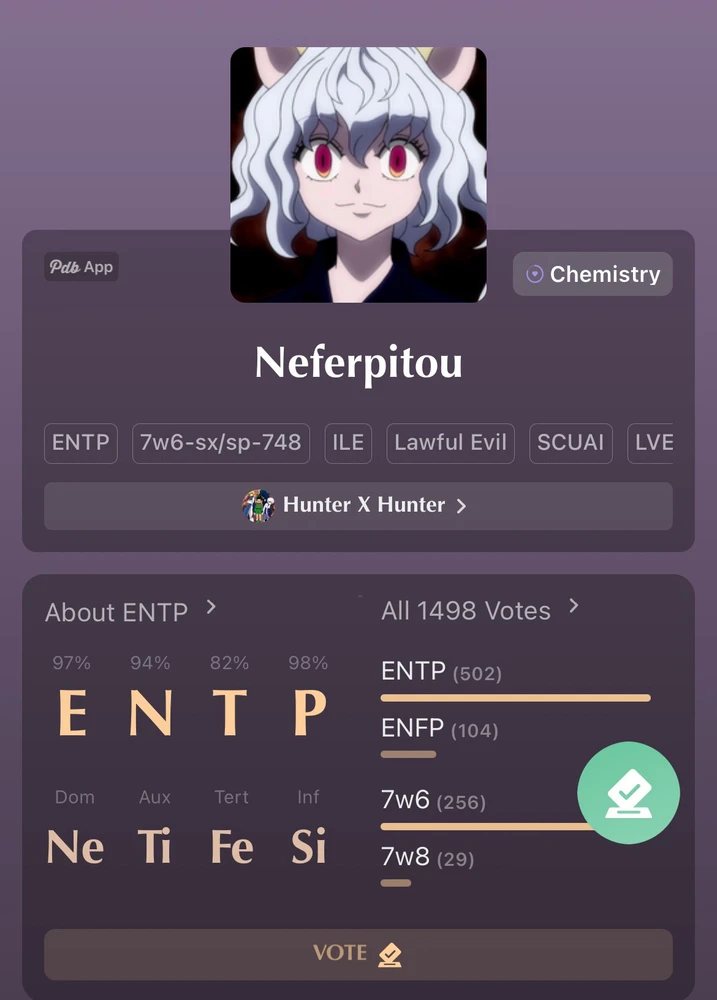 Image uploaded by Marie