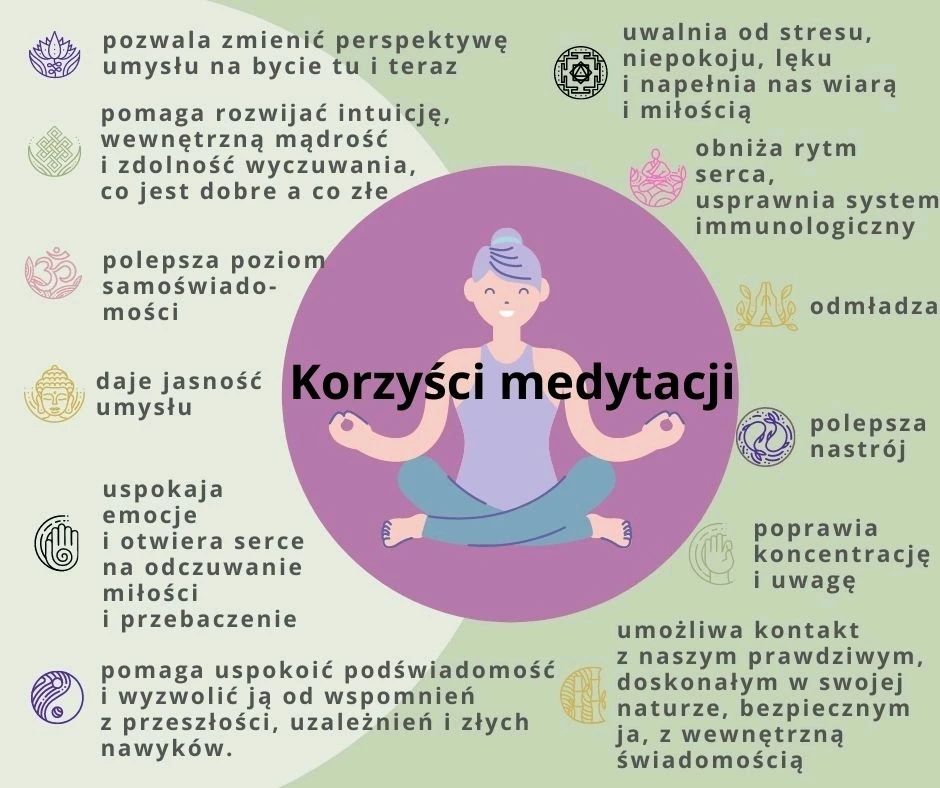 Zdjęcie dodane przez Nikita