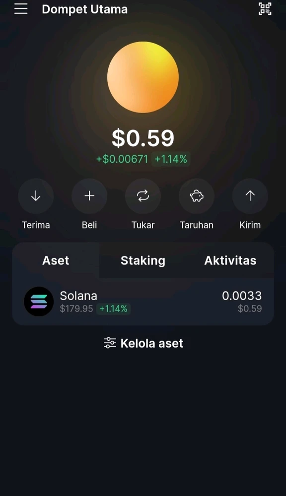 Gambar diunggah oleh Rezza