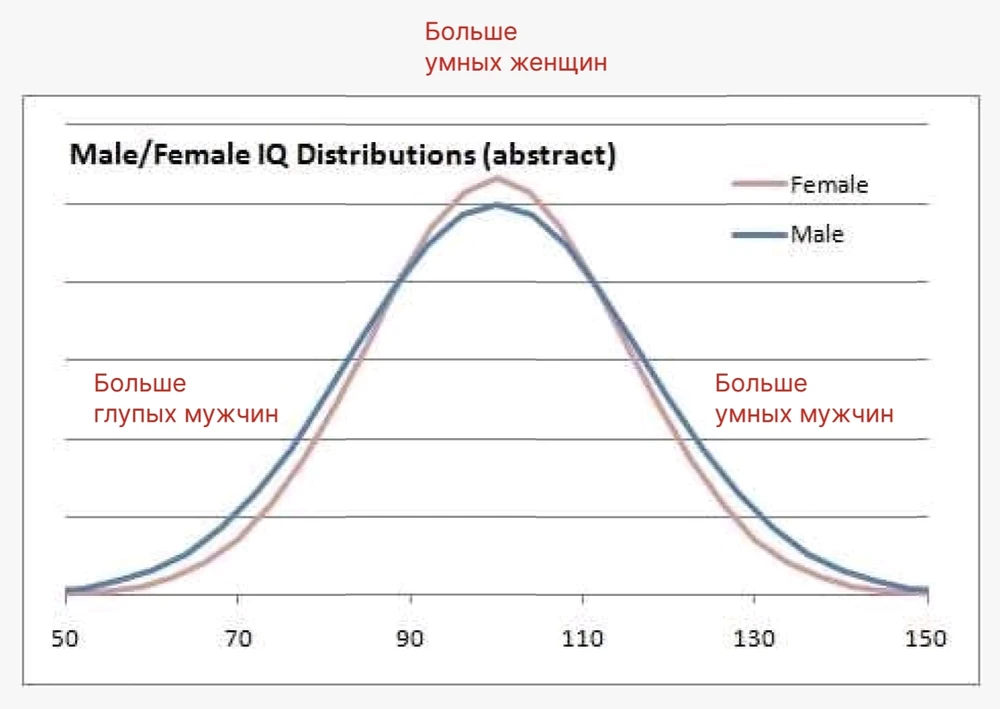 Фото загрузил Nikolay