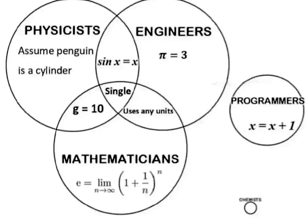 Bild hochgeladen von rb