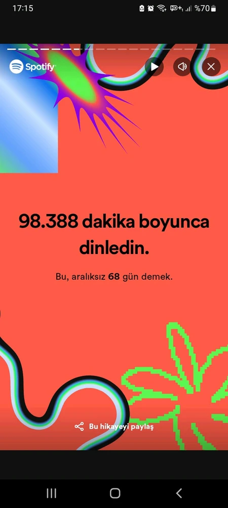 Maeve tarafından yüklenen görsel