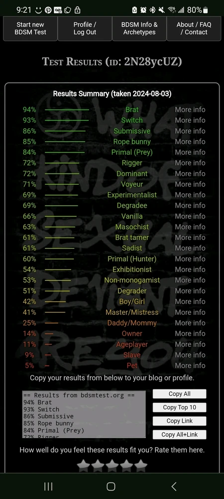 Gambar diunggah dening Tj