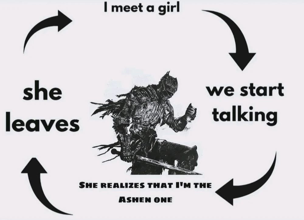 Image ajoutée par David R.