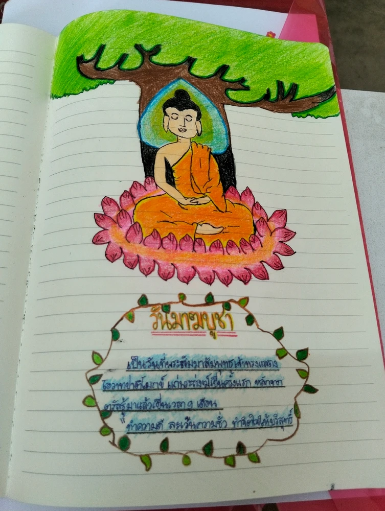 รูปที่อัพโหลดโดย มะเหมี่ยว