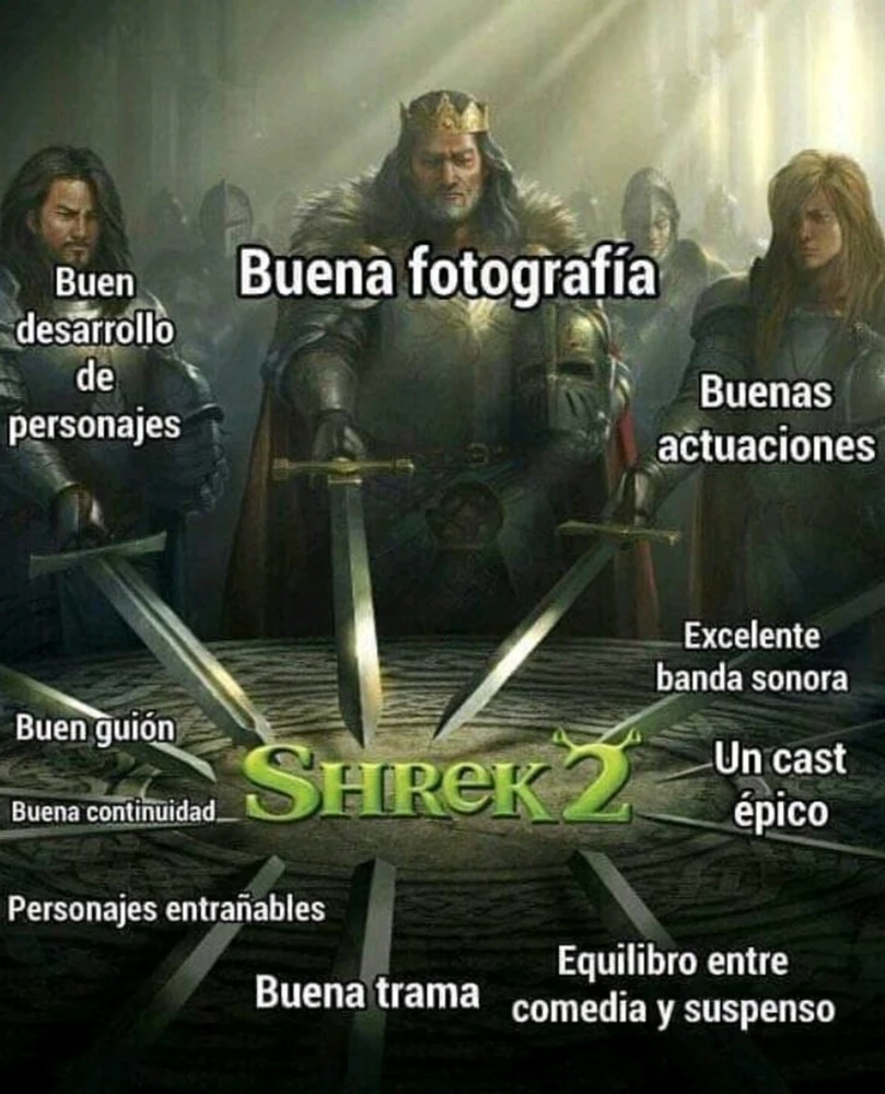 Shrek la millor peli
