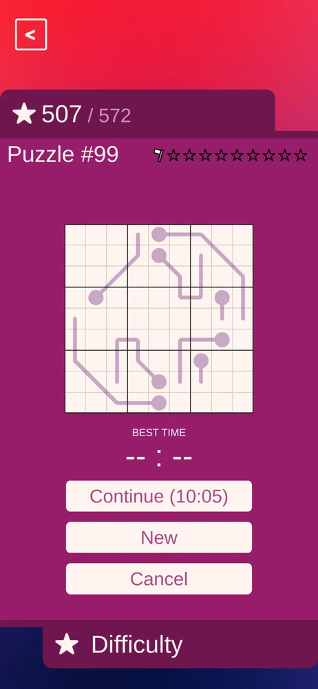 Image uploaded by Fronema