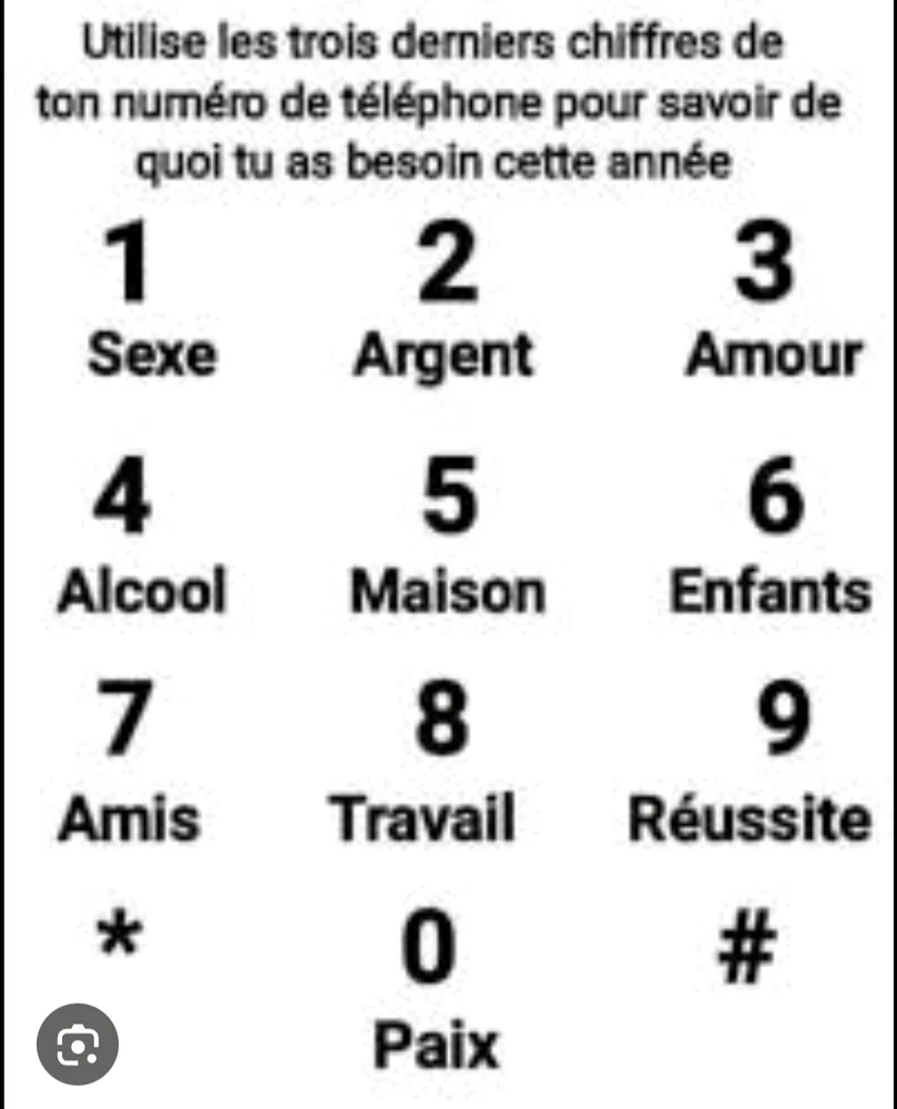 Image ajoutée par ElfeDouce