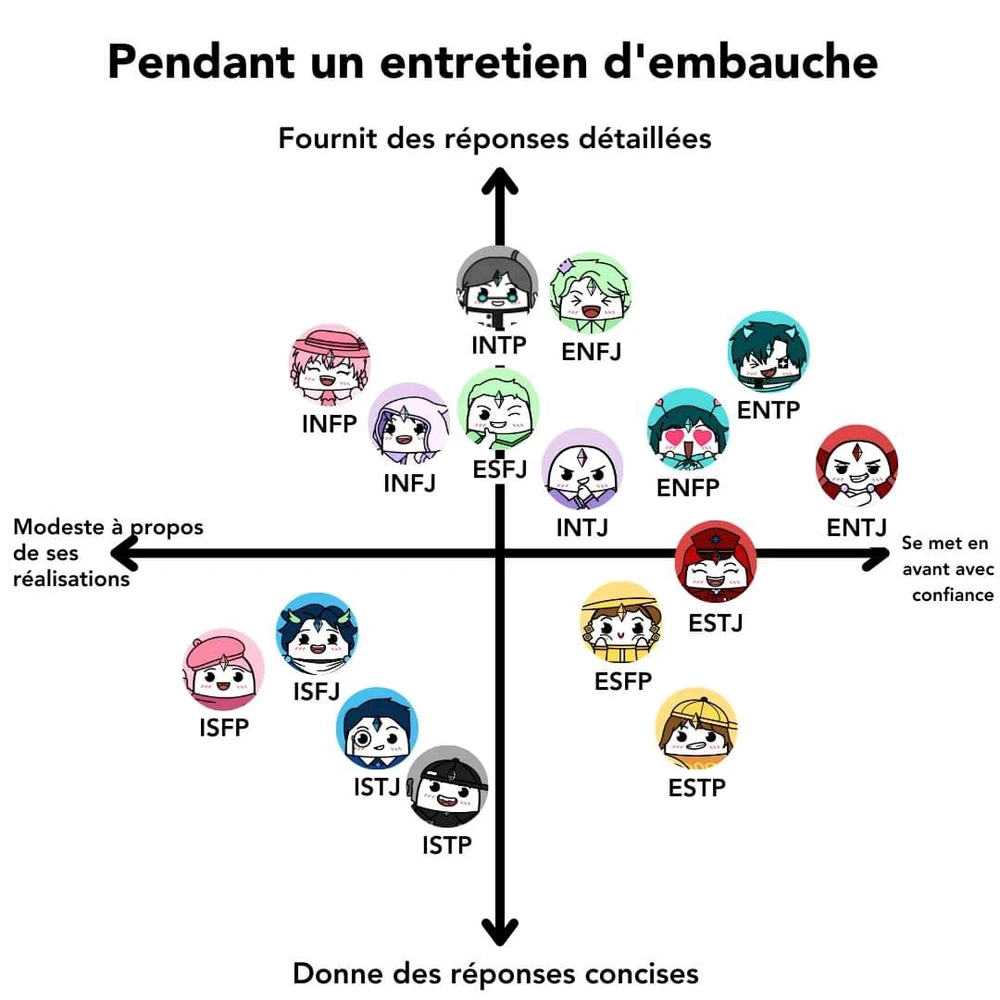 Image ajoutée par Stephe