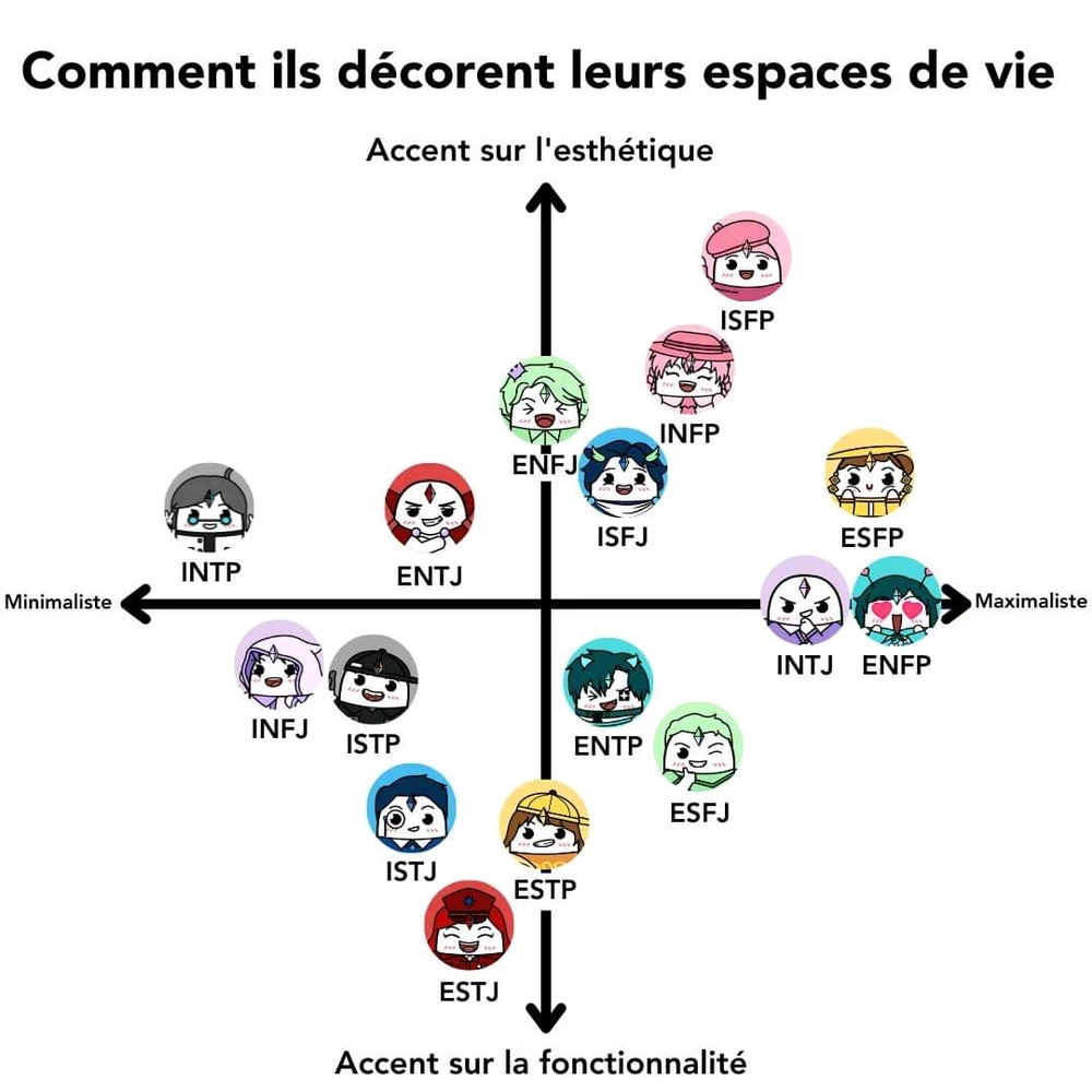 Image ajoutée par Stephe