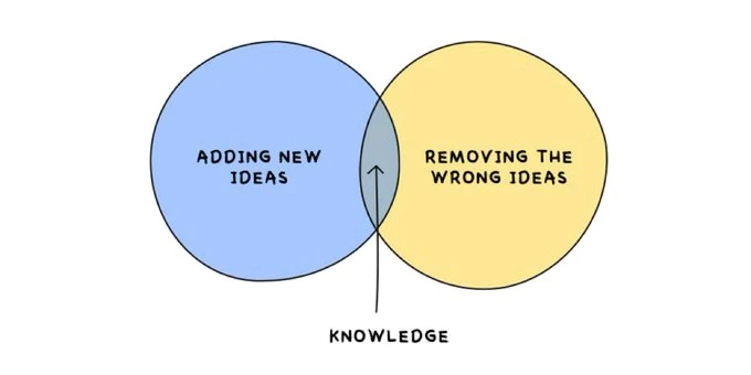 Image uploaded by Gypsy