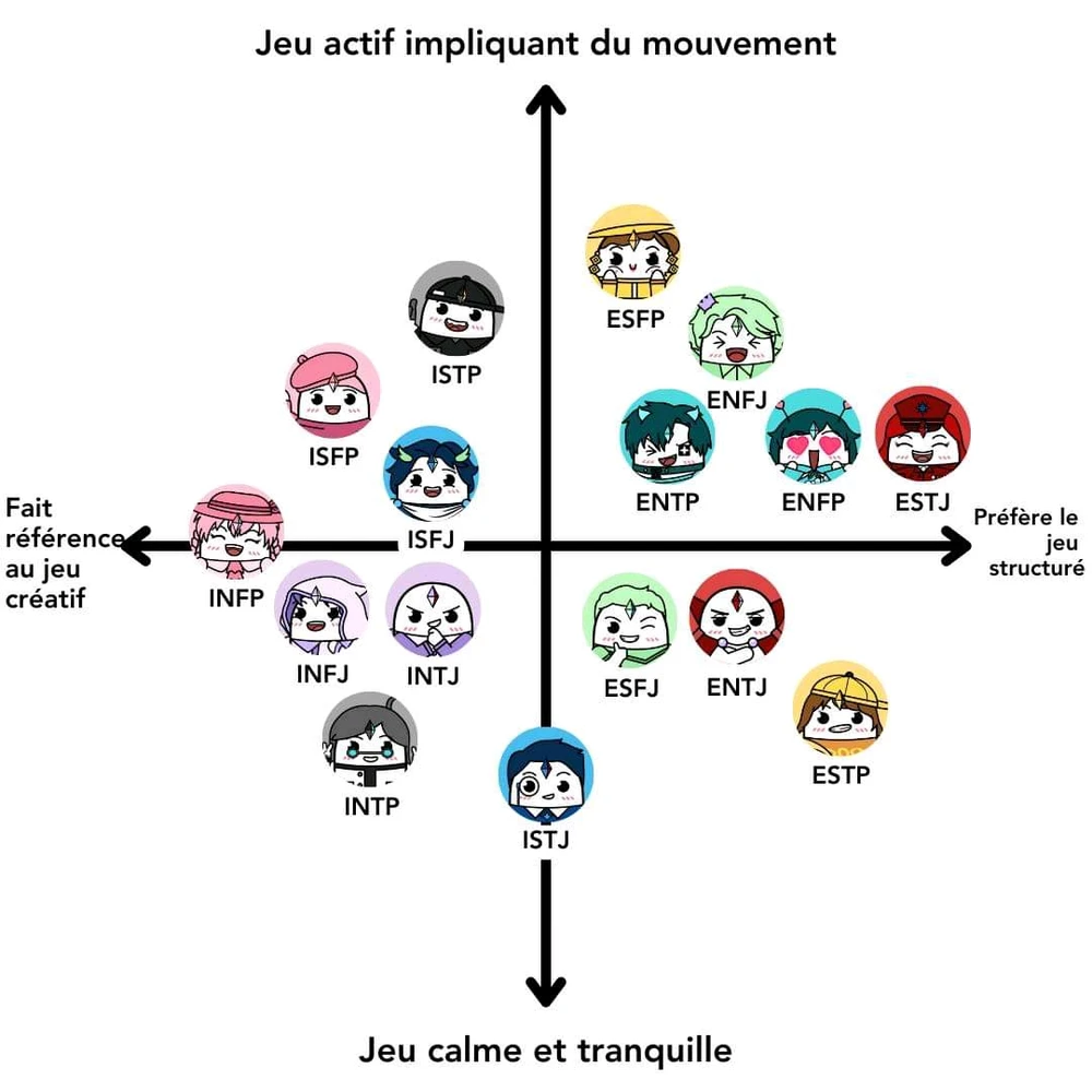 Image ajoutée par Stephe