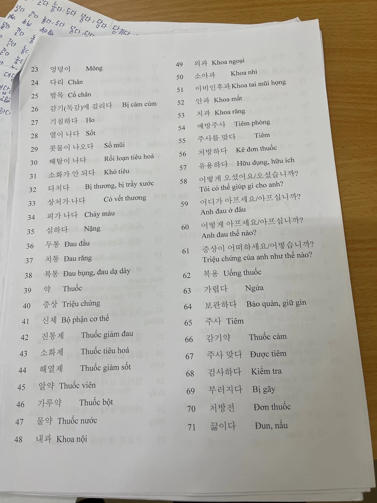 Ảnh do Hoàng Anh tải lên