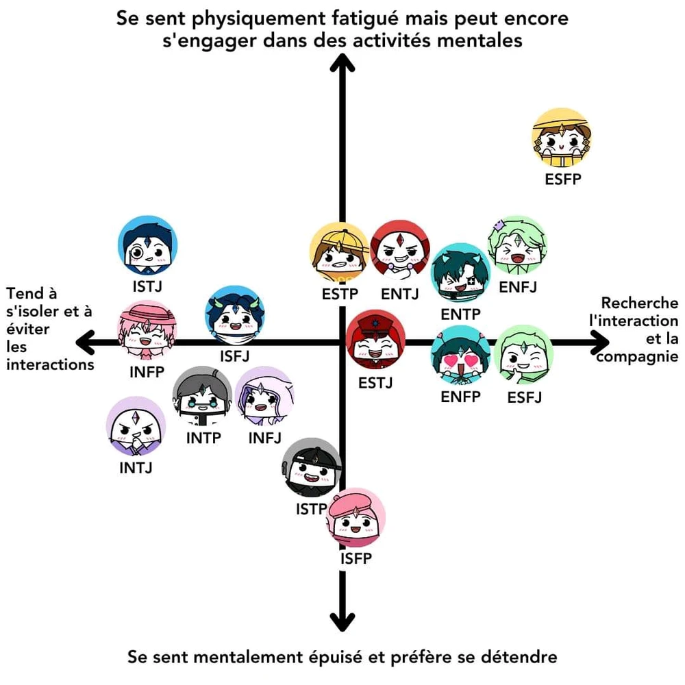 Image ajoutée par Stephe