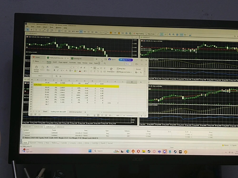 Image uploaded by Cao