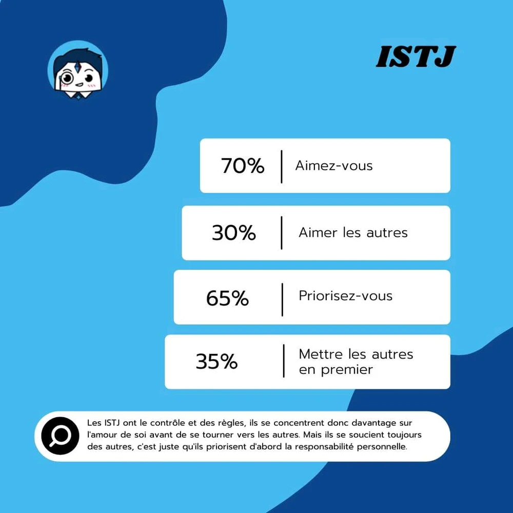 Image ajoutée par Stephe