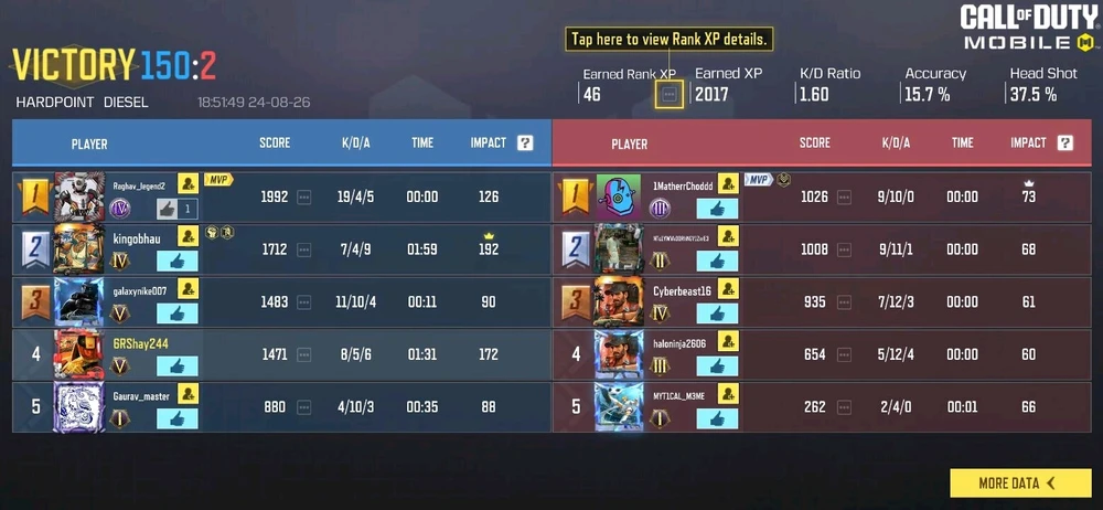 Image uploaded by SHAY244