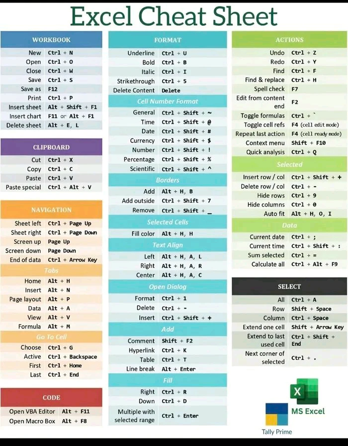 Image uploaded by Alonso