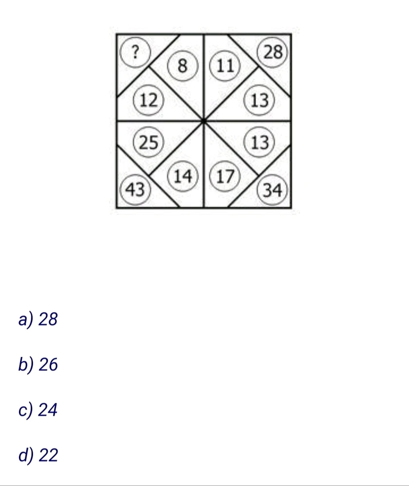 Image uploaded by Simo