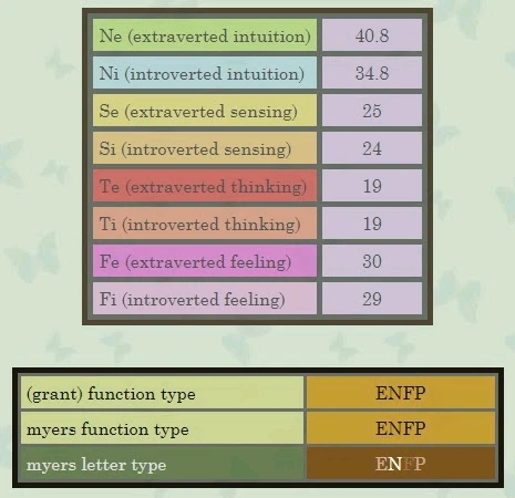 Imagem enviada por Emilly C.