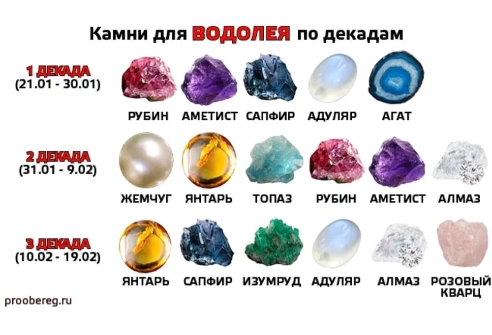 Фото загрузил Evgeniy