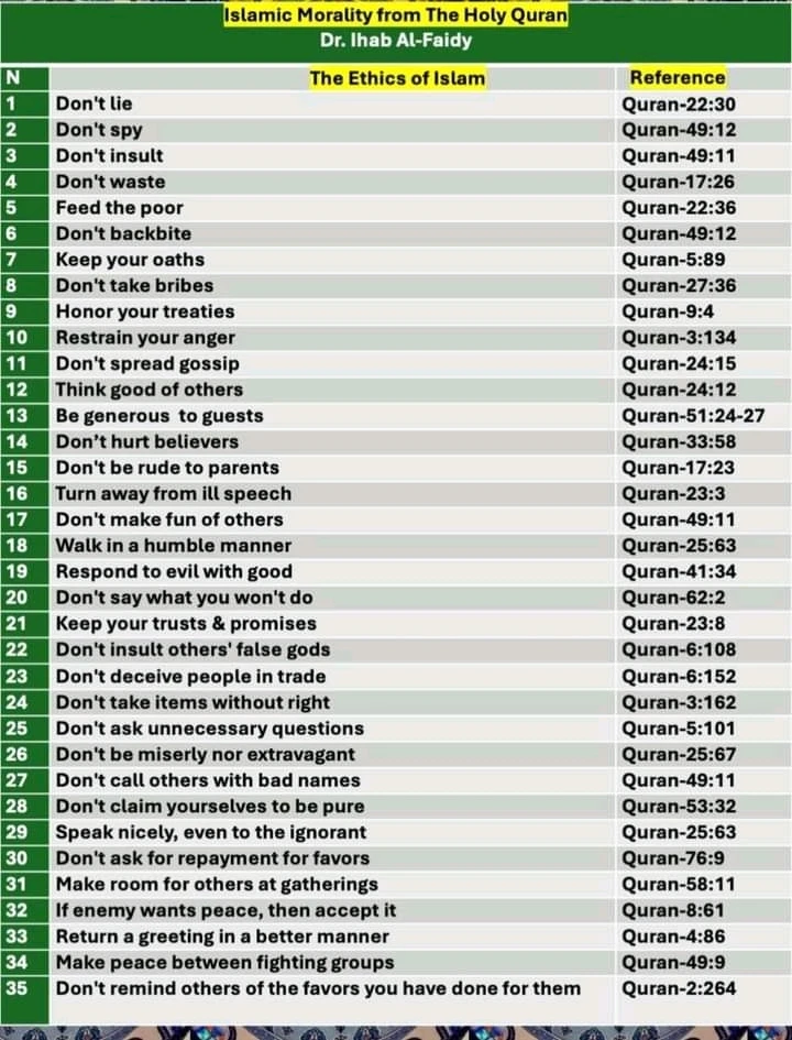 Image uploaded by 𝒜𝓁𝒾