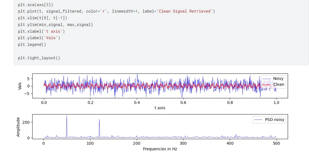Gambar diunggah dening Shei