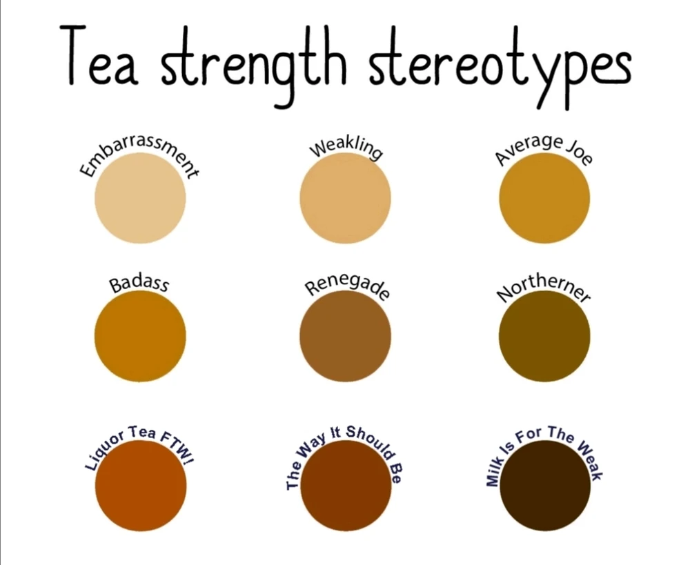 Gambar diunggah dening Michele