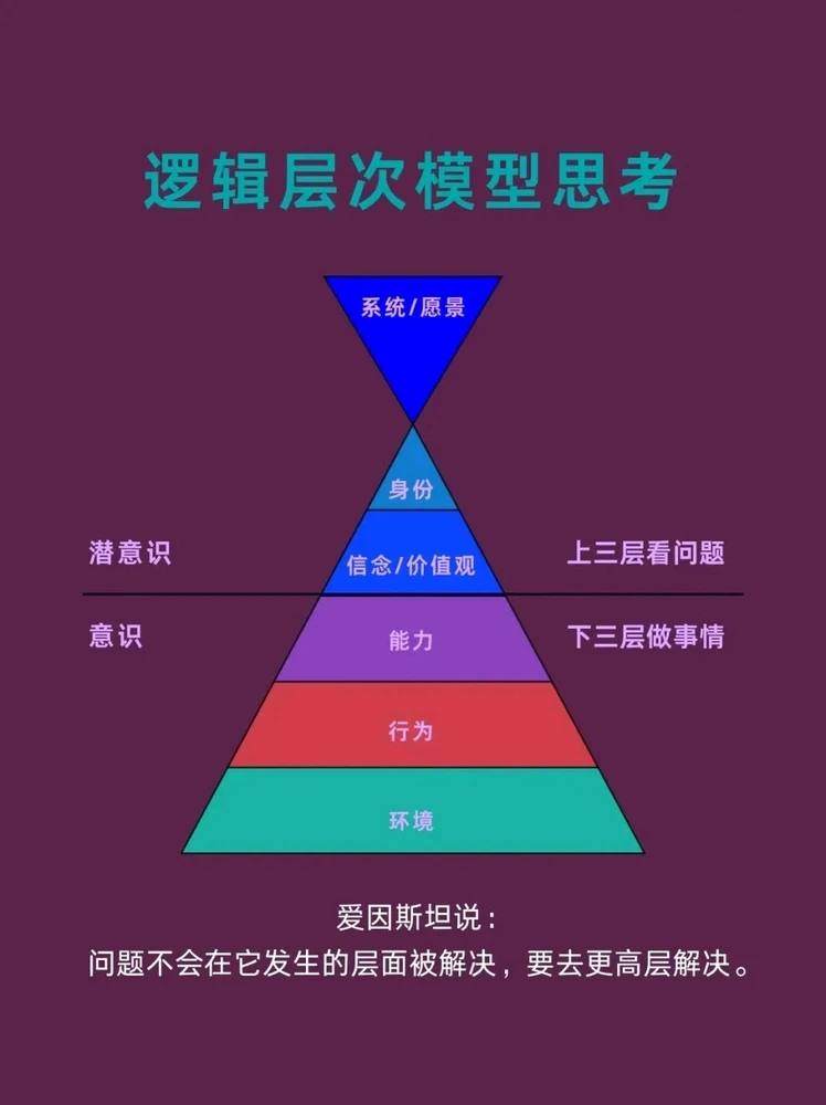 由老头上传的图片