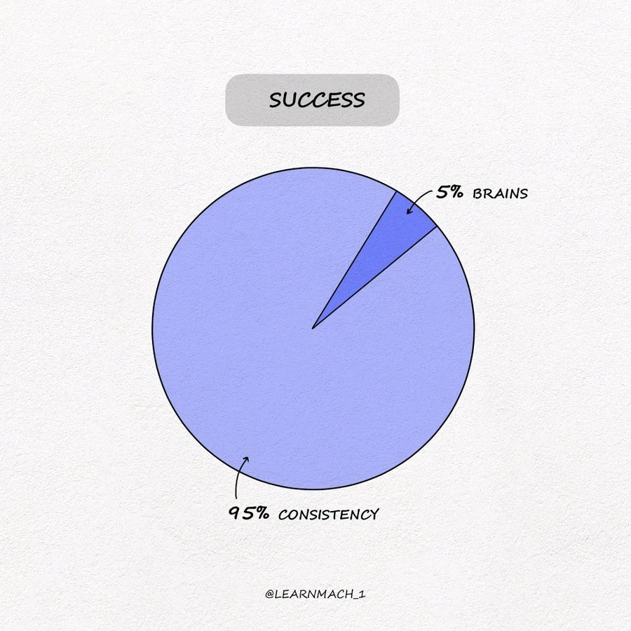 Image uploaded by Gypsy