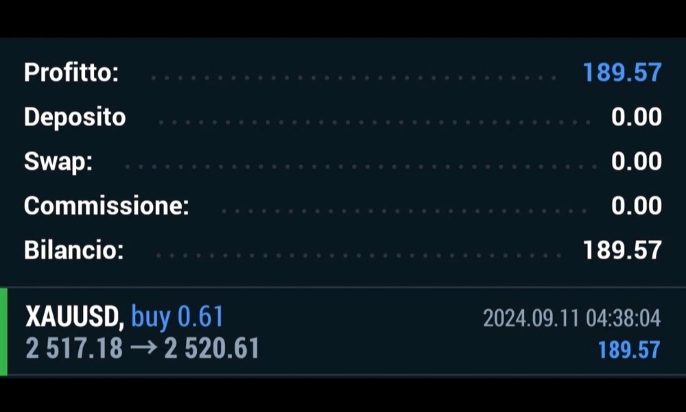 Immagine caricata da Alex