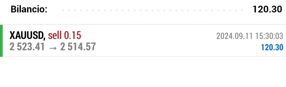 Immagine caricata da Alex