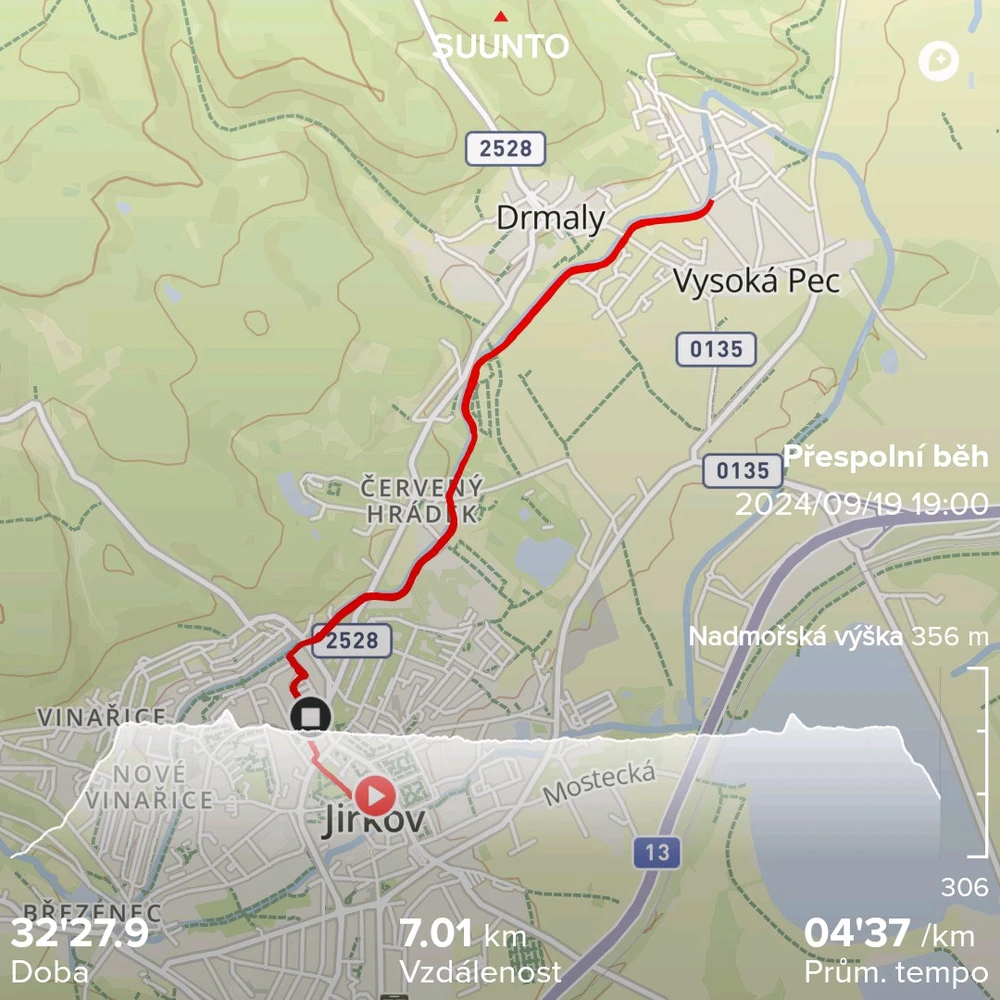 Obrázek nahrál Karel