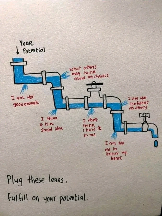 Gambar diunggah dening Gypsy