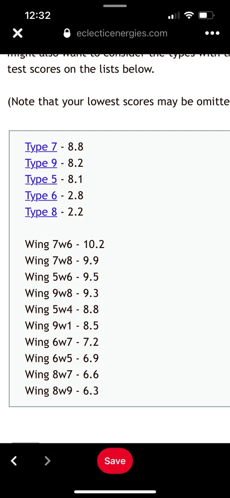 Image uploaded by Marie