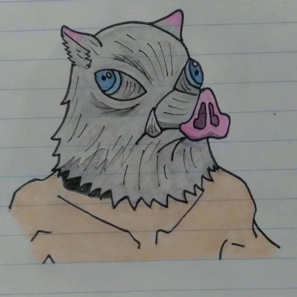 Image uploaded by Chathusha γγ£γγ₯γΌγ·γ£