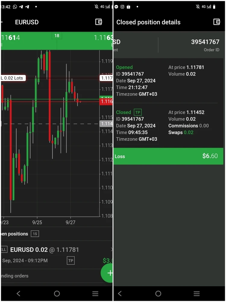 Image uploaded by Cao