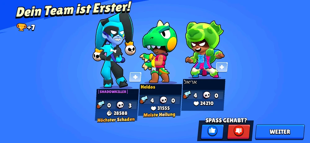 Bild hochgeladen von Patrick