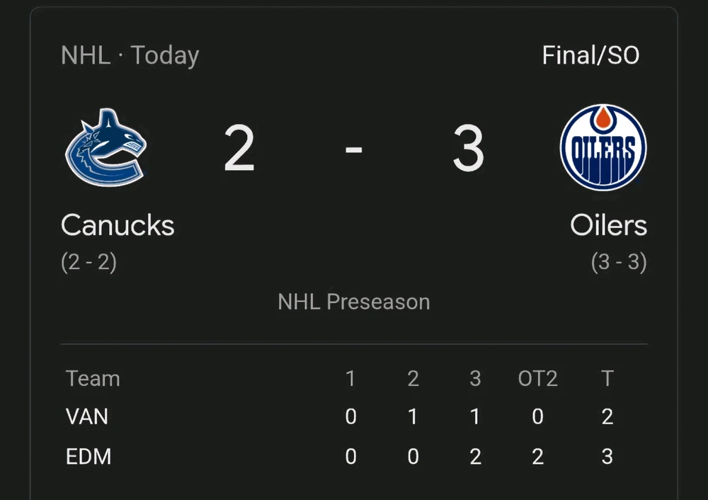Image uploaded by Erik Thackrey