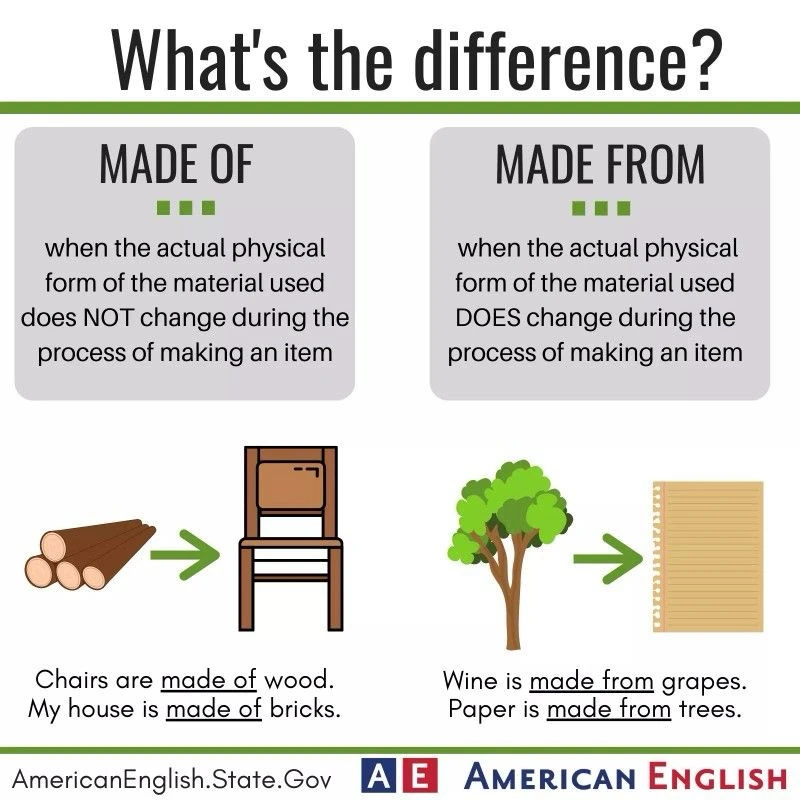 Gambar diunggah dening Creer