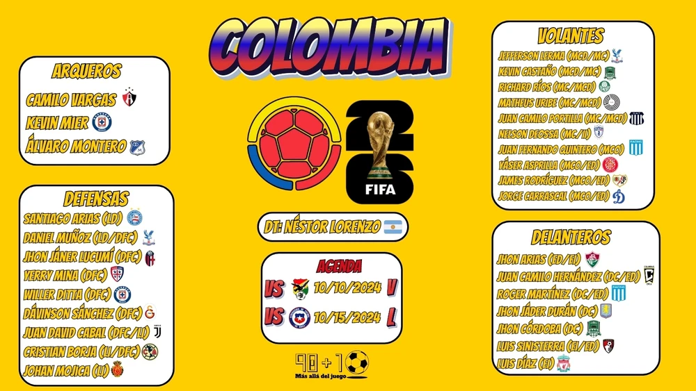 Imagen subida por Wilbert