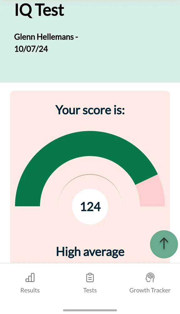 Afbeelding geüpload door Glenn