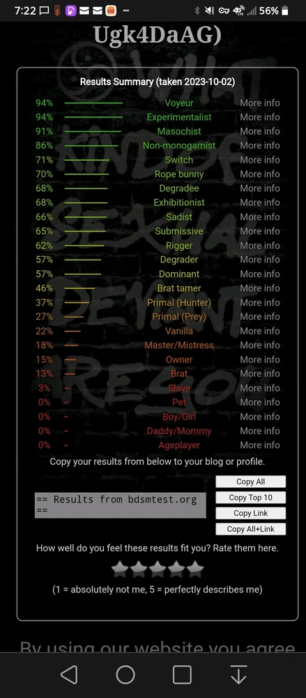 Image uploaded by Myya