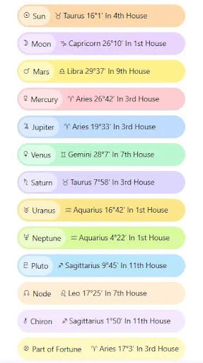 Image uploaded by Chrissy