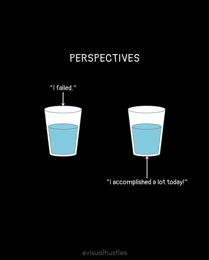 Image uploaded by Gypsy