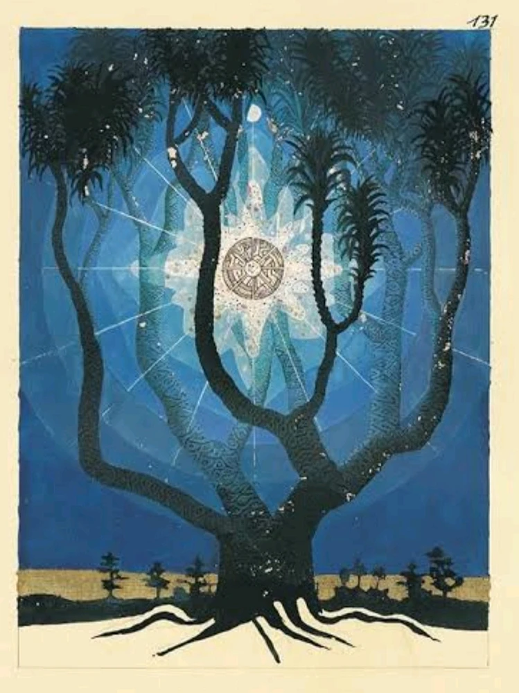 Questions about Jungian psychology in US