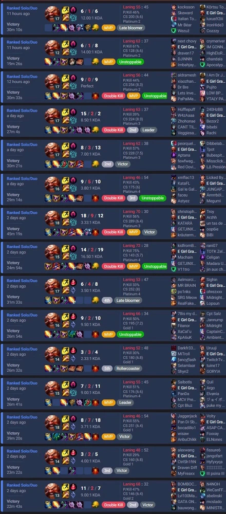 Bild hochgeladen von Tobi